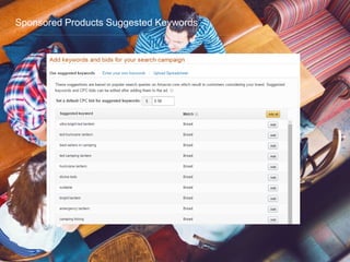 Sponsored Products Suggested Keywords
 