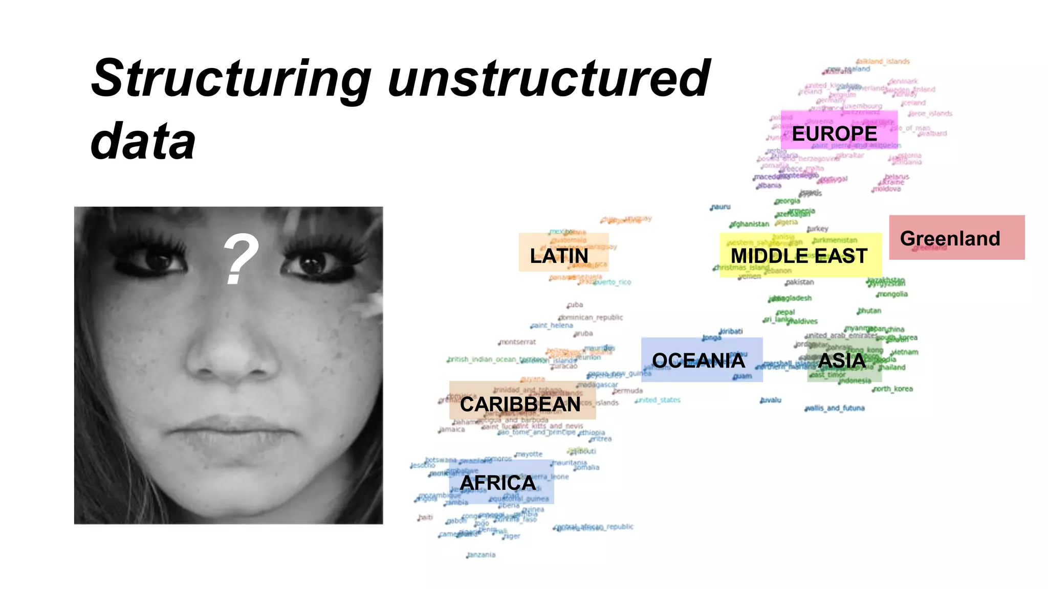 AFRICA
CARIBBEAN
LATIN
OCEANIA ASIA
MIDDLE EAST
EUROPE
Greenland
?
Structuring unstructured
data
 