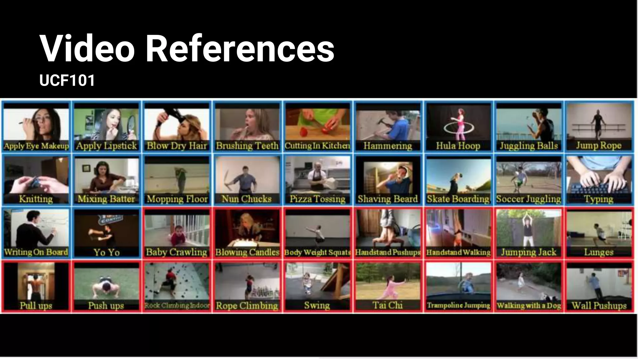 Video References
UCF101
 