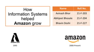 How
Information Systems
helped
Amazon grow
1995 2000-Present
Name Roll No.
Avinash Bhor 21-F-203
Abhijeet Bhosale 21-F-204
Bhavin Doshi 21-F-227
 