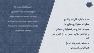 ‫همه‬
‫ما‬
‫باید‬
‫کارآمد‬
‫باشیم‬
‫عملیات‬
‫استراتژی‬
‫های‬
‫ما‬
‫سرمایه‬
‫گذاری‬
‫در‬
‫تکنولوژی‬
‫جهانی‬
‫و‬
‫توانایی‬
‫های‬
‫اصلی‬
‫ما‬
‫را‬
‫اهرم‬
‫می‬
‫کند‬
‫به‬
‫منظور‬
‫مدیریت‬
‫جامع‬
‫هم‬
‫افزایی‬
‫استثنایی‬
13
 