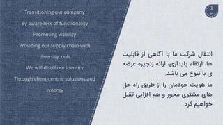 1
5
‫انتقال‬
‫شرکت‬
‫ما‬
‫با‬
‫آگاهی‬
‫از‬
‫قابلی‬
‫ت‬
،‫ها‬
‫ارتقاء‬
،‫پایداری‬
‫ارائه‬
‫زنجیره‬
‫عرض‬
‫ه‬
‫ی‬
‫با‬
‫تنوع‬
‫می‬
‫باشد‬
.
‫ما‬
‫هویت‬
‫خودمان‬
‫را‬
‫از‬
‫طریق‬
‫راه‬
‫حل‬
‫های‬
‫مشتری‬
‫محور‬
‫و‬
‫هم‬
‫افزایی‬
‫تقبل‬
‫خواهیم‬
‫کرد‬
.
 