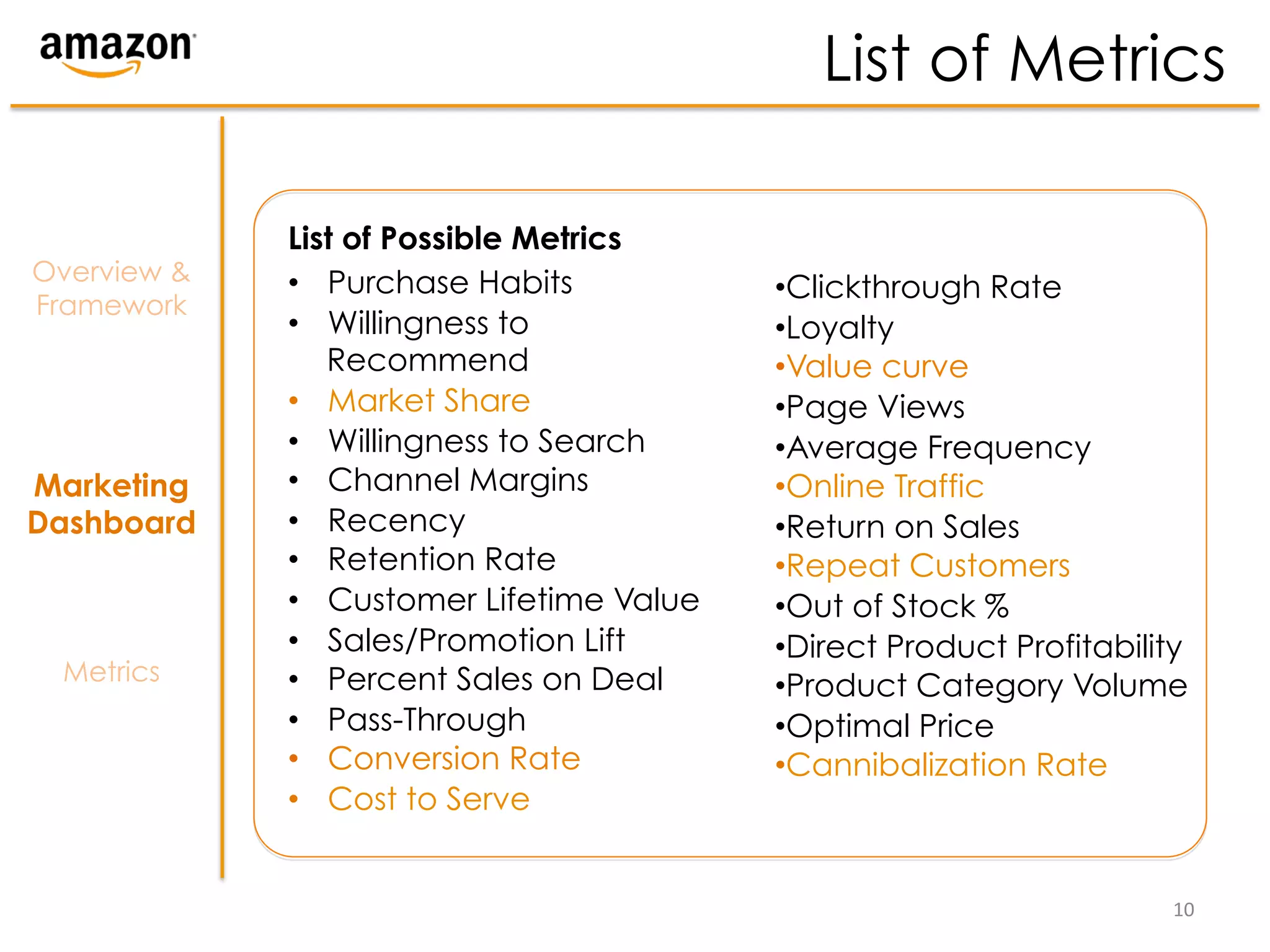 List of Metrics

             List of Possible Metrics
Overview &   •  Purchase Habits           • Clickthrough Rate
Framework
             •  Willingness to            • Loyalty
                Recommend                 • Value curve
             •  Market Share              • Page Views
             •  Willingness to Search     • Average Frequency
Marketing    •  Channel Margins           • Online Traffic
Dashboard    •  Recency                   • Return on Sales
             •  Retention Rate            • Repeat Customers
             •  Customer Lifetime Value   • Out of Stock %
             •  Sales/Promotion Lift      • Direct Product Profitability
 Metrics     •  Percent Sales on Deal     • Product Category Volume
             •  Pass-Through              • Optimal Price
             •  Conversion Rate           • Cannibalization Rate
             •  Cost to Serve


                                                                      10	
  
 
