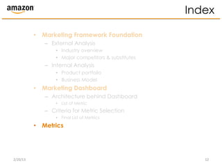 Amazon mkt gstrategy_dashboard | PDF