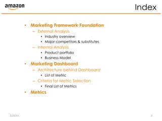 Amazon mkt gstrategy_dashboard | PPT