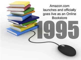 Amazon.com
launches and officially
goes live as an Online
Bookstore

 
