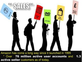Amazon has come a long way since it launched in 1995
* Over 76 million active user accounts and
active seller customers as of today.

1.3

 