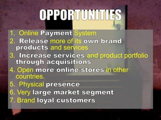 1. Online
2.
3.
4. Open
countries.
5. Physical
6. Very
7. Brand

System
more of its
and services
and product portfolio
in other

 