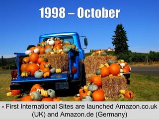 - First International Sites are launched Amazon.co.uk
(UK) and Amazon.de (Germany)

 