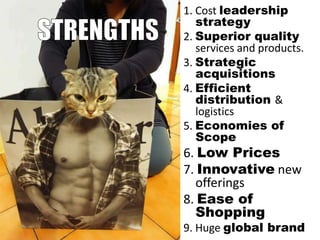 1. Cost leadership
strategy
2. Superior quality
services and products.
3. Strategic
acquisitions
4. Efficient
distribution &
logistics
5. Economies of
Scope

6. Low Prices
7. Innovative new
offerings
8. Ease of
Shopping

9. Huge global brand

 