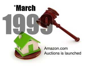 Amazon.com
Auctions is launched

 