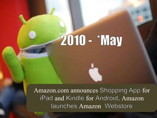Amazon.com announces
and
for
Amazon

for
. Amazon

 