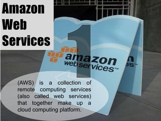 (AWS) is a collection of
remote computing services
(also called web services)
that together make up a
cloud computing platform.

 