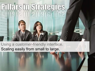 Scaling easily from small to large.

 