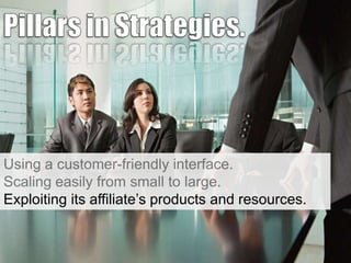 Exploiting its affiliate’s products and resources.

 