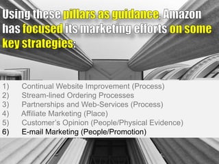 6)

E-mail Marketing (People/Promotion)

 
