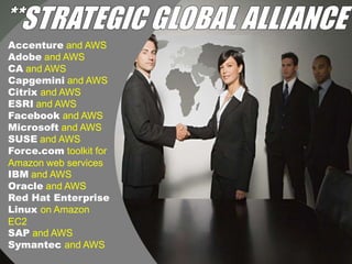 Accenture and AWS
Adobe and AWS
CA and AWS
Capgemini and AWS
Citrix and AWS
ESRI and AWS
Facebook and AWS
Microsoft and AWS
SUSE and AWS
Force.com toolkit for
Amazon web services
IBM and AWS
Oracle and AWS
Red Hat Enterprise
Linux on Amazon
EC2
SAP and AWS
Symantec and AWS

 