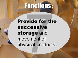 Provide for the
successive
storage and
movement of
physical products.

 