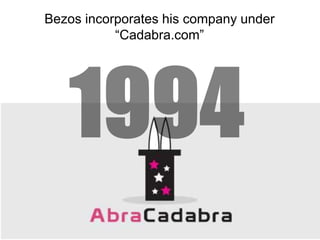Bezos incorporates his company under
“Cadabra.com”

 