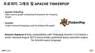 • Apache TinkerPop
Open source graph computing framework for Property
Graph
• Gremlin
Graph traversal language used to analyze the graph
프로퍼티 그래프 및 APACHE TINKERPOP
Amazon Neptune is fully compatibility with Tinkerpop Gremlin 3.3.0 (latest v
ersion released August 2017) and provides optimized query execution engine
for Gremlin query language.
 
