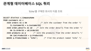 SELECT distinct c.CompanyName
FROM customers AS c
JOIN orders AS o ON /* Join the customer from the order */
(c.CustomerID = o.CustomerID)
JOIN order_details AS od /* Join the order details from the order */
ON (o.OrderID = od.OrderID)
JOIN products as p /* Join the products from the order details */
ON (od.ProductID = p.ProductID)
WHERE p.ProductName = ’Echo'; /* Find the product named ‘Echo’ */
관계형 데이터베이스 SQL 쿼리
‘Echo’를 구매한 회사의 이름 조회
 