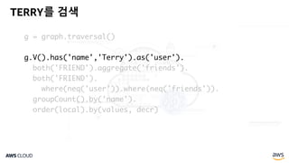 TERRY를 검색
g = graph.traversal()
g.V().has('name','Terry').as('user').
both('FRIEND').aggregate('friends').
both('FRIEND').
where(neq('user')).where(neq('friends')).
groupCount().by('name').
order(local).by(values, decr)
 