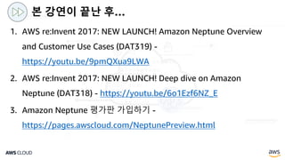 1. AWS re:Invent 2017: NEW LAUNCH! Amazon Neptune Overview
and Customer Use Cases (DAT319) -
https://youtu.be/9pmQXua9LWA
2. AWS re:Invent 2017: NEW LAUNCH! Deep dive on Amazon
Neptune (DAT318) - https://youtu.be/6o1Ezf6NZ_E
3. Amazon Neptune 평가판 가입하기 -
https://pages.awscloud.com/NeptunePreview.html
본 강연이 끝난 후…
 