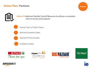 Action Plan: Partners Partners
Trained Team of Order Pickers
Standard Expiration Dates
Standard Product Quality
Feedback System
Action 2: Implement Quality Control Measures to enforce a consistent
level of service and products
 