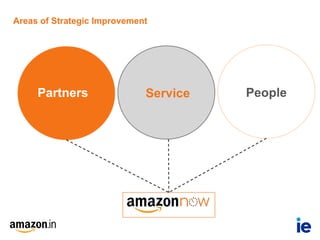 Areas of Strategic Improvement
Partners Service People
 