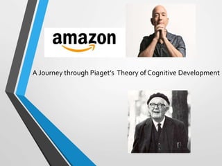 A Journey through Piaget’s Theory of Cognitive Development
 