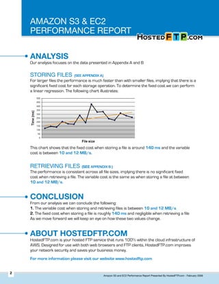 Amazon Performance Report#2
