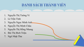 Phân tích vận hành Logicstics của Amazon by Trinh Nhat minh