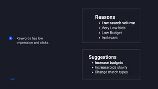 Keywords has low
impression and clicks
Low search volume
Very Low bids
Low Budget
Irrelevant
Reasons
NEXT
Increase budgets
Increase bids slowly
Change match types
Suggestions