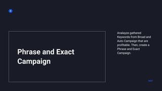 Analayze gathered
Keywords from Broad and
Auto Campaign that are
profitable. Then, create a
Phrase and Exact
Campaign.
Phrase and Exact
Campaign
NEXT