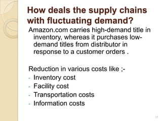 How deals the supply chains
with fluctuating demand?
Amazon.com carries high-demand title in
 inventory, whereas it purchases low-
 demand titles from distributor in
 response to a customer orders .

Reduction in various costs like ;-
- Inventory cost
- Facility cost
- Transportation costs
- Information costs

                                          17
 
