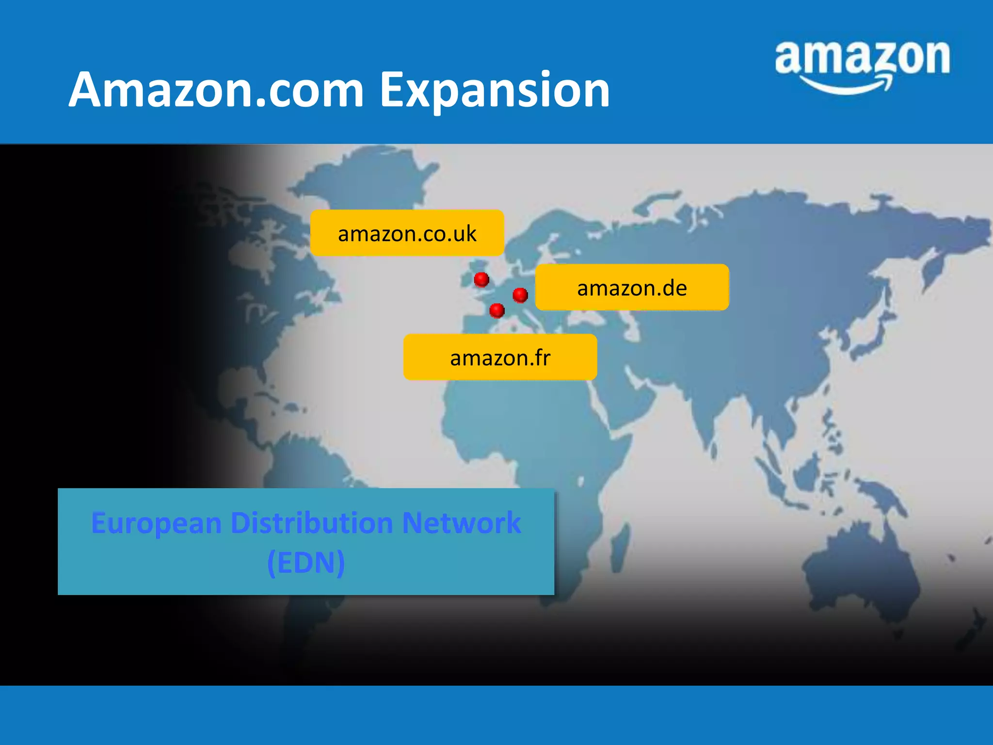 Amazon.com Expansion 
amazon.co.uk 
amazon.fr 
amazon.de 
European Distribution Network 
(EDN) 
 