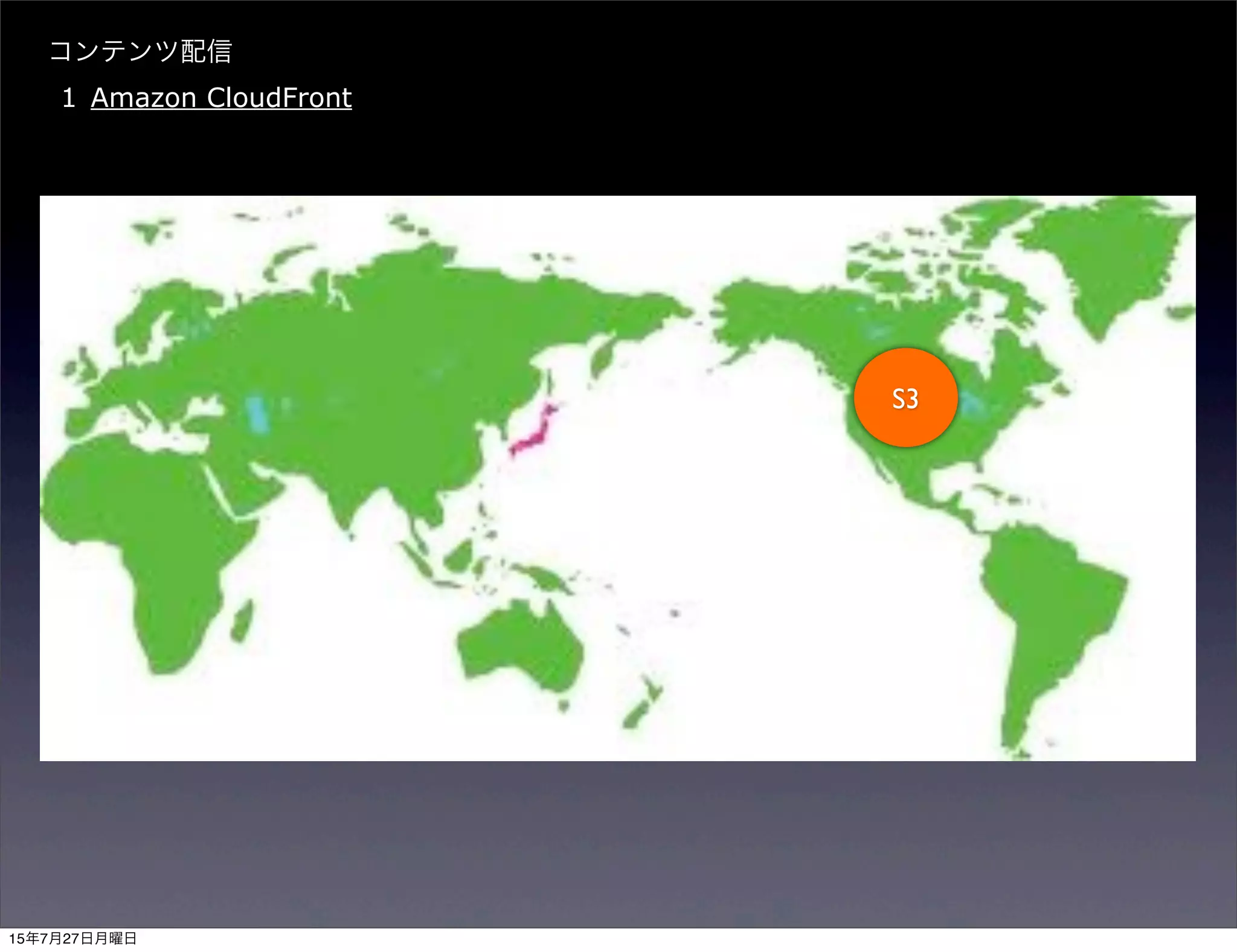 S3
コンテンツ配信
1 Amazon CloudFront
15年7月27日月曜日
 