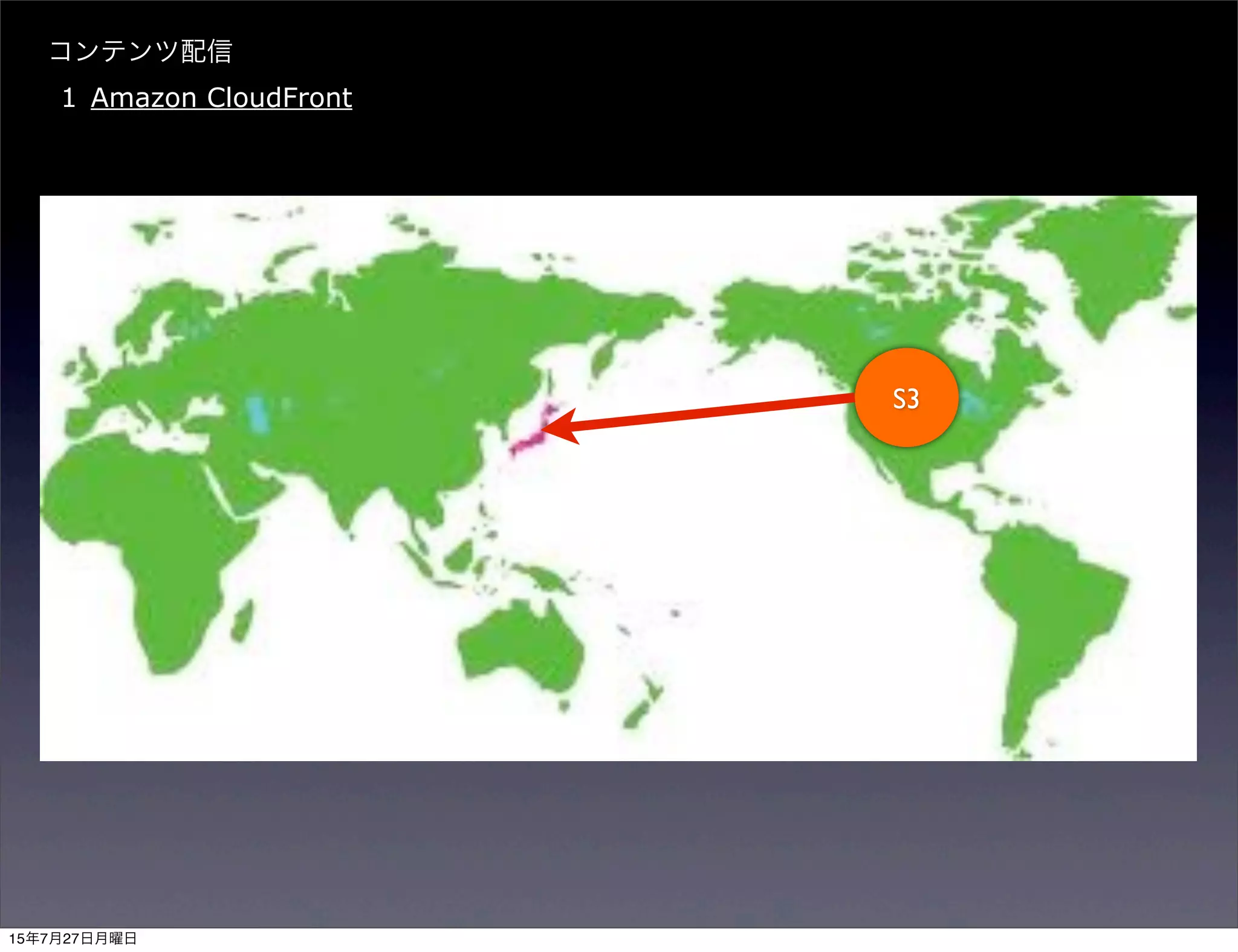 S3
コンテンツ配信
1 Amazon CloudFront
15年7月27日月曜日
 