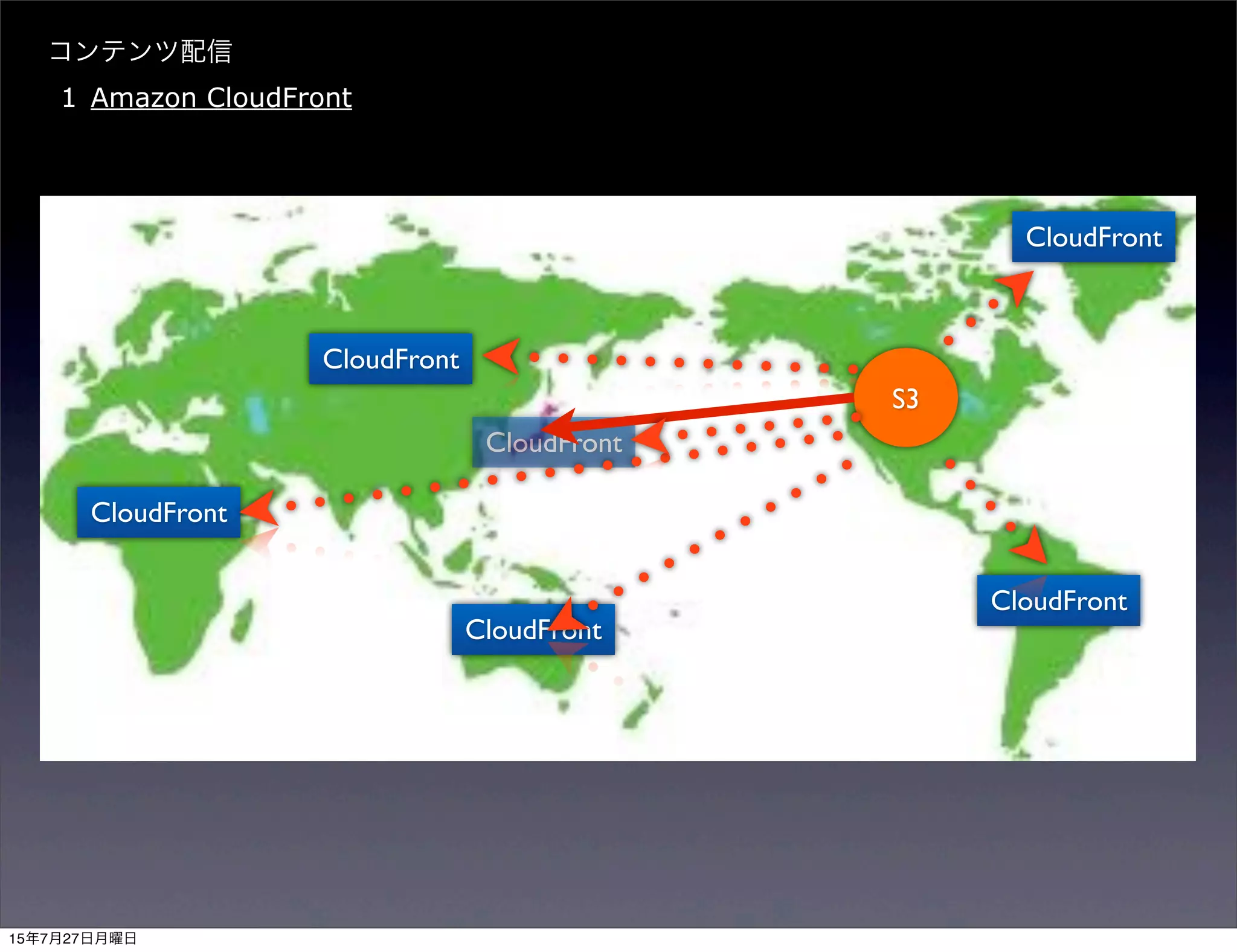 S3
コンテンツ配信
1 Amazon CloudFront
CloudFront
CloudFront
CloudFront
CloudFront
CloudFront
CloudFront
15年7月27日月曜日
 
