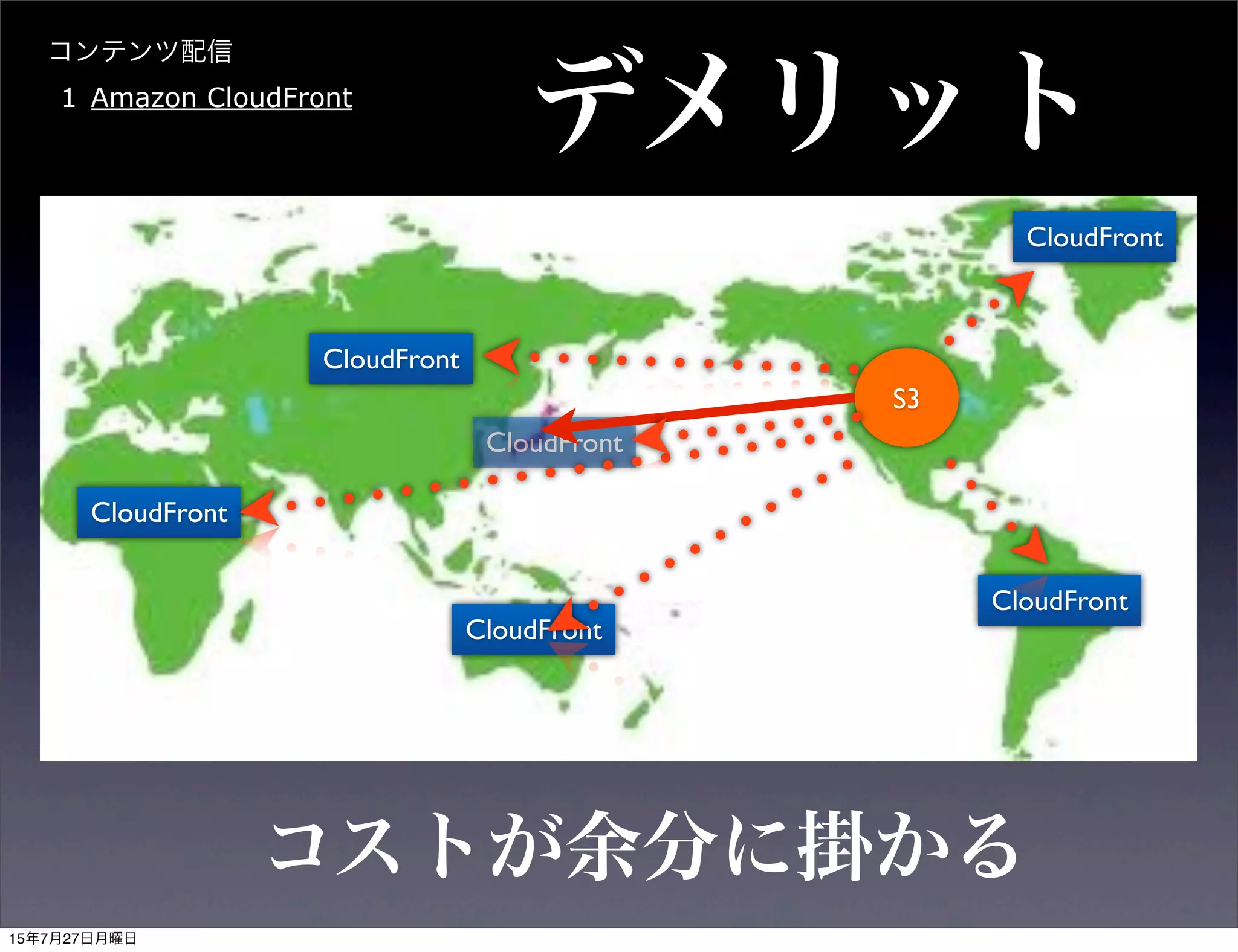 S3
コンテンツ配信
1 Amazon CloudFront
CloudFront
CloudFront
CloudFront
CloudFront
CloudFront
CloudFront
デメリット
コストが余分に掛かる
15年7月27日月曜日
 