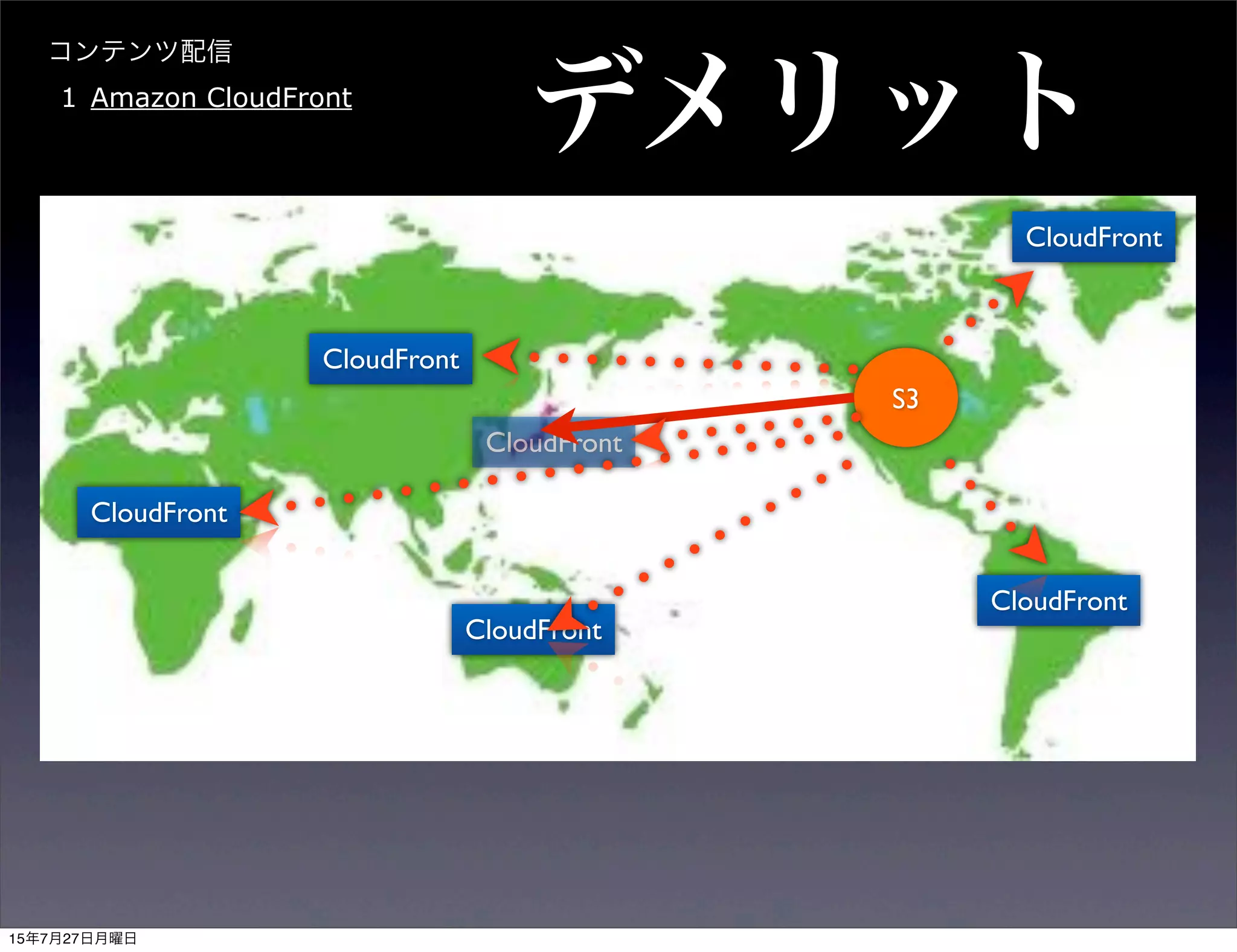 S3
コンテンツ配信
1 Amazon CloudFront
CloudFront
CloudFront
CloudFront
CloudFront
CloudFront
CloudFront
デメリット
15年7月27日月曜日
 