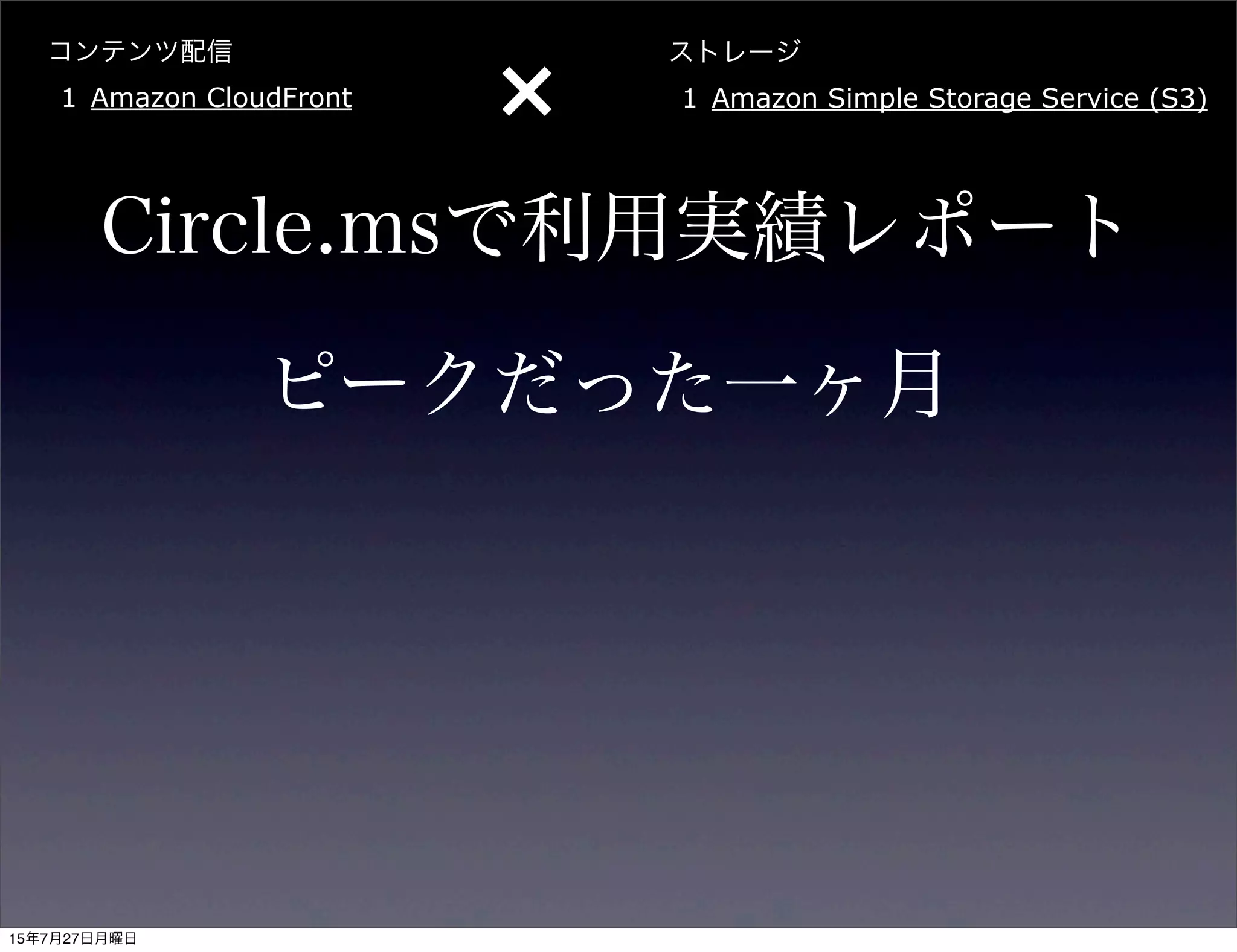 コンテンツ配信
1 Amazon CloudFront
ストレージ
1 Amazon Simple Storage Service (S3)
×
Circle.msで利用実績レポート
ピークだった一ヶ月
15年7月27日月曜日
 