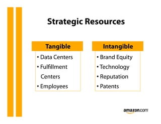Strategic Resources

   Tangible         Intangible
•  Data Centers   •  Brand Equity
•  Fulﬁllment     •  Technology
 Centers          •  Reputation
•  Employees      •  Patents
 
