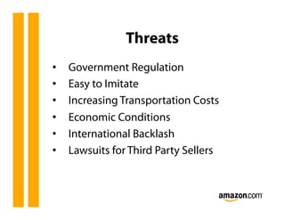 Threats
•    Government Regulation
•    Easy to Imitate
•    Increasing Transportation Costs
•    Economic Conditions
•    International Backlash
•    Lawsuits for Third Party Sellers
 
