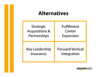 Alternatives

   Strategic       Fulﬁllment
Acquisitions &       Center
 Partnerships      Expansion


Key Leadership   Forward Vertical
  Insurance        Integration
 