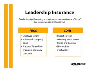 Leadership Insurance
Develop leadership training and replacement process in case of loss of
                key senior management personnel



            PROS                                   CONS
  •  Employee loyalty                     •  Impact current
  •  In line with company                    company environment
     goals                                •  Hiring and training
  •  Prepared for sudden                  •  Shareholder
     change in company                       implications
    structure
 