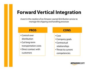 Forward Vertical Integration
 Invest in the creation of an Amazon-owned distribution service to
            manage the shipping and handling processes



          PROS                                   CONS
 •  Control over                        •  Cost
    distribution                        •  Company goals
 •  Cut long-term                       •  Contractual
    transportation costs                   relationships
 •  Direct contact with                 •  Threat to current
  customers                                competencies
 