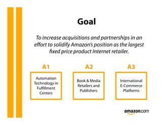 Goal
 To increase acquisitions and partnerships in an
eﬀort to solidify Amazon’s position as the largest
       fixed price product Internet retailer.

    A1                 A2                  A3
 Automation
                   Book & Media        International
Technology in
                   Retailers and       E-Commerce
  Fulﬁllment
                    Publishers           Platforms
   Centers
 