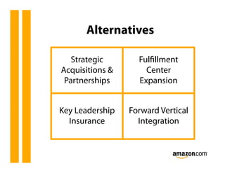 Alternatives

   Strategic       Fulﬁllment
Acquisitions &       Center
 Partnerships      Expansion


Key Leadership   Fo...