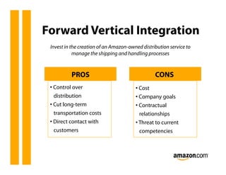 Forward Vertical Integration
 Invest in the creation of an Amazon-owned distribution service to
            manage the shi...